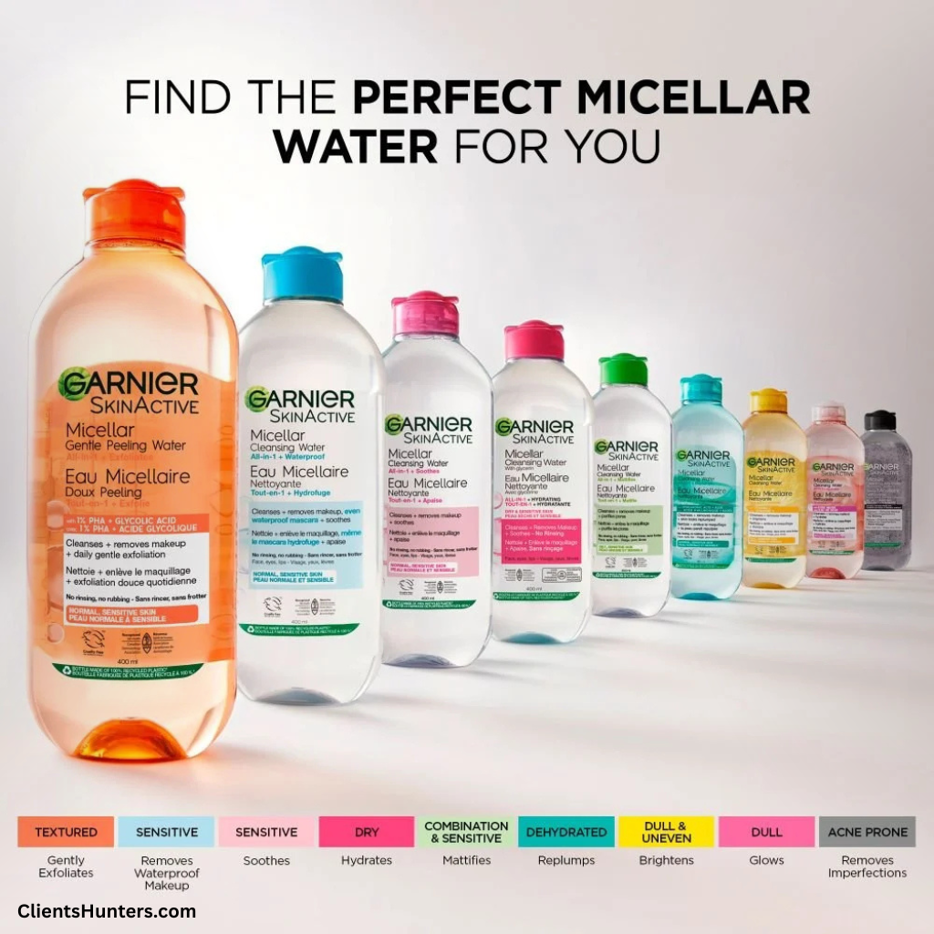 A lineup of Garnier SkinActive Micellar Water bottles in various colors, each designed for different skin types and concerns, arranged from left to right with labels indicating functions such as exfoliating, hydrating, soothing, and removing waterproof makeup.